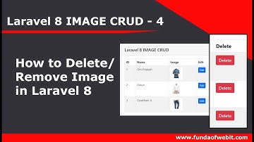 Laravel Image CRUD-4: How to delete image/data in Laravel 8 (Deleting Image from Folder)