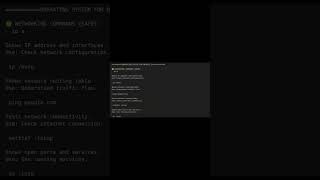 Operating System for Hackers 🔥 | Linux Networking Commands & Permissions (Lecture 4)