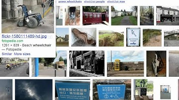 Finding copyright free images with Google and Flickr