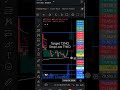 Crypto trading Live l Live trading Crypto l btc live trading l bitcoin live trading live btc trading