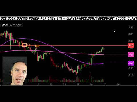 10 سهام برتر برای 25 نوامبر 2025 سهام      و موارد دیگر