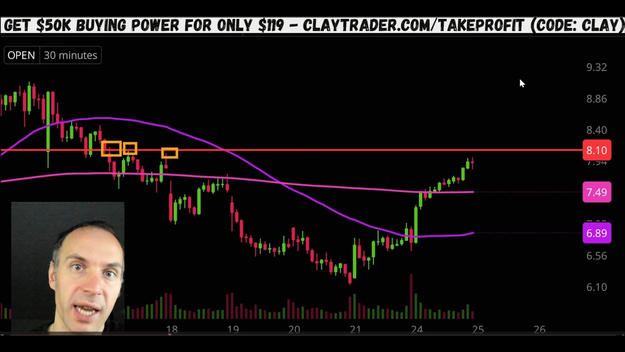 10 лучших акций на 25 ноября 2025 г. ($ONDS, $OPEN, $IVP, $BBAI, $NVDA и другие!)