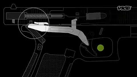 How A Glock Switch Works