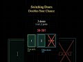 The Monty Hall Problem: Why Switching Wins