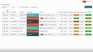 Webinar replay: Workflow for Home & Office Working