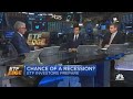 Chances of recession: ETF investors prepare