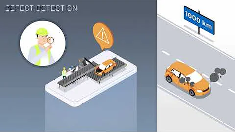 Visual Quality Inspection: Highest quality standards through zero-defect production