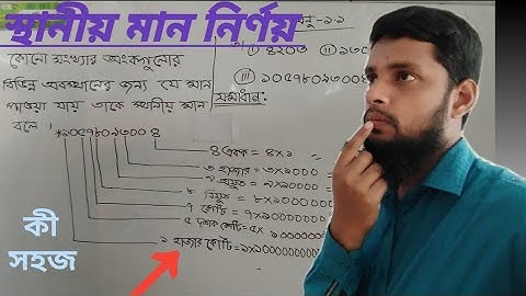 অধ‍্যায় ১: স্বাভাবিক সংখ্যা ও ভগ্নাংশ (স্থানীয় মান নির্ণয়) | ষষ্ঠ শ্রেণি | Part 04