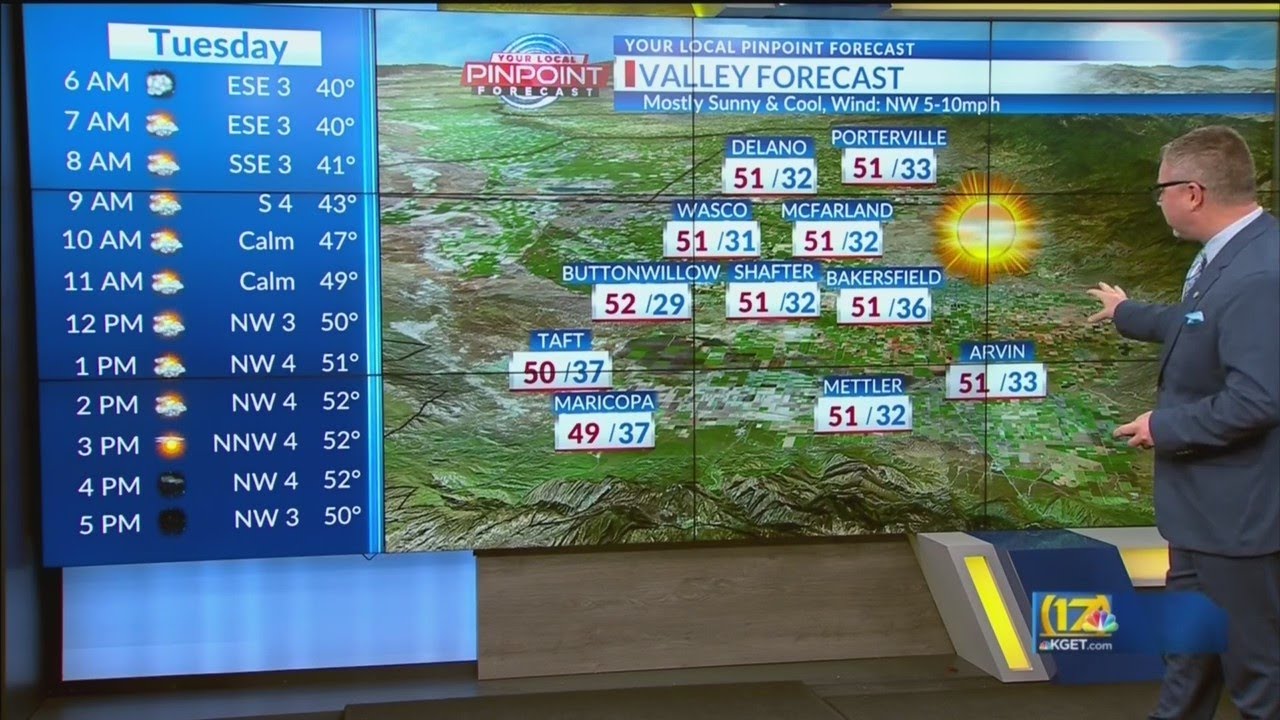 Expect Mostly Sunny Skies With Brisk Temperatures In The Low 50 s YouTube expect-mostly-sunny-skies-with-brisk-temperatures-in-the-low-50-s-youtube