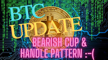 BTC CUP & HANDLE PATTERN?