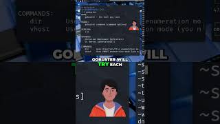Gobuster: Uncover Hidden Directories in Seconds! #shorts