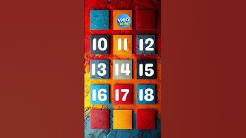 Counting Numbers 1 to 30 | Learn to count. Nursery Number learning. Number Counting  @ViooKids