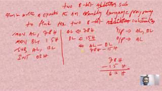 8086 Programming models (part-2) #27 | MPMC | By S Srinivasa Rao |