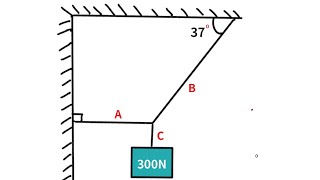 Find tension in each string