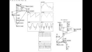 PureData variable mirror wavetable oscillator