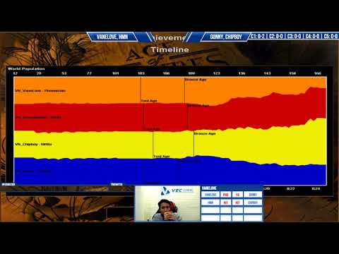 C1 - 2vs2 Random: VaneLove, Hoàng Mai Nhi vs Gunny, ChipBoy | Ngày 10/11/2021