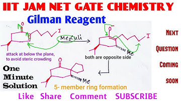 Organic Reagents, Gilman Reagent (R2CuLi) 1,4- addition product for IIT JAM UGC CSIR NET GATE