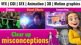 CGI vs VFX vs SFX vs Animation vs Motion Graphics vs Visual Effects vs Motion Capture in hindi