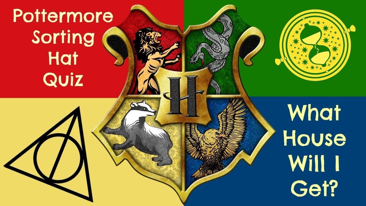 Pottermore Sorting Hat Quiz What House am I Sorted Into at Hogwarts