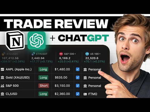 AI Trading CHEAT CODE: Let ChatGPT Fix Your Mistakes