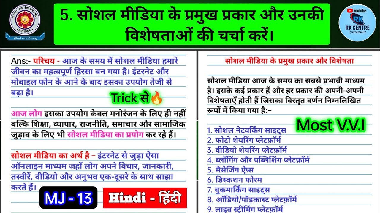 चित्रण का उपयोग: विपणन, शिक्षा और मनोरंजन