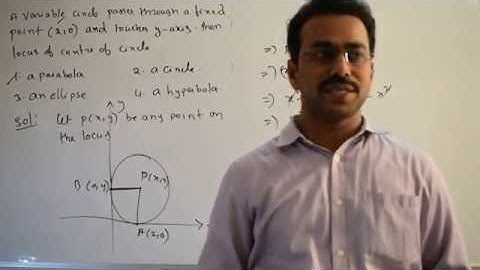 A variable circle passes through the fixed point (2, 0) and touches y- axis