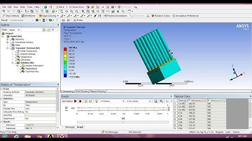Thermal analysis of fins on ANSYS