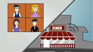 VIP Loyalty Rewards Video