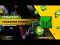 Strategy for binary options Forexhub System