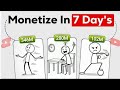 Make the Stickman Animation & Go Viral In Just 30 Day's