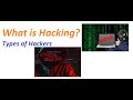 What is Hacking || [TAMIL]