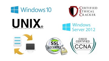 Jetking Career Course - JCHNE + CLOUD
