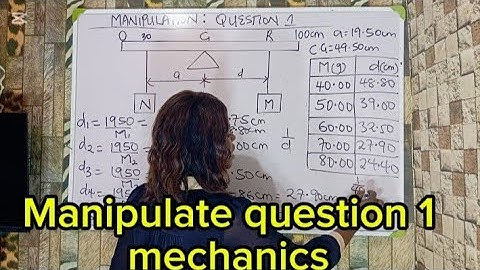 Manipulate NECO 2025 PHYSICS PRACTICAL