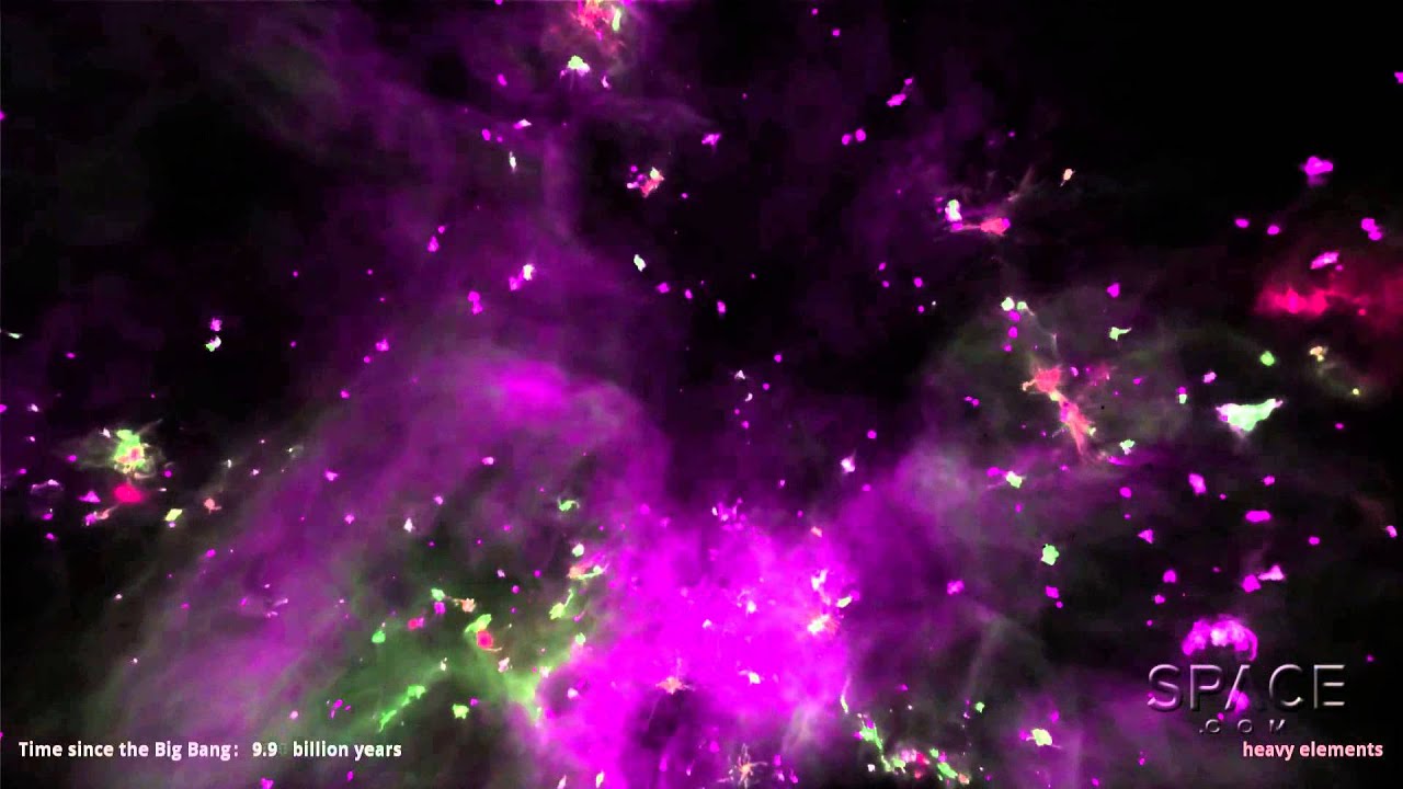 New Simulation Re-Spins the Cosmic Web More Accurately | Video