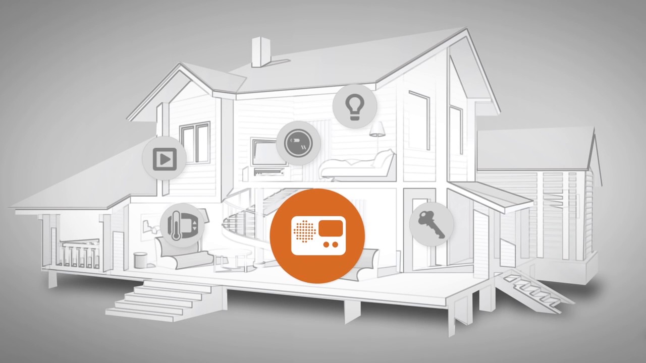 Home Security Systems St. Louis, MO ABF Security Service Providers in