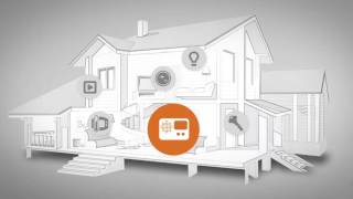 Home Security Systems St. Louis, Mo - Abf Security Service Providers In St. Louis Of Alarm.com