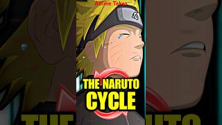 The “Naruto Cycle” Is FOUL!