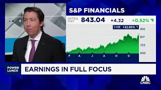 Small Caps Are One Of The Key Market Opportunities Says Raymond James Matt Orton