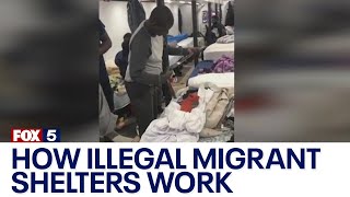 How NYC's illegal migrant shelters work