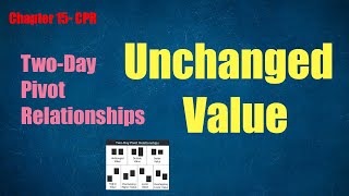 Unchanged Value Relationship - Two Day Pivot Relationship   | Exclusive Trade Setup | Pivot boss