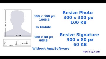 How to resize Photo 300x300px, 100KB, Signature 300x80, 60KB