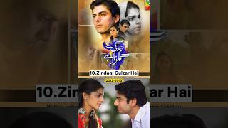 Top 10 best Pakistani Dramas #shorts #viral #pakistanidrama #viralshorts #top10 #pakistan