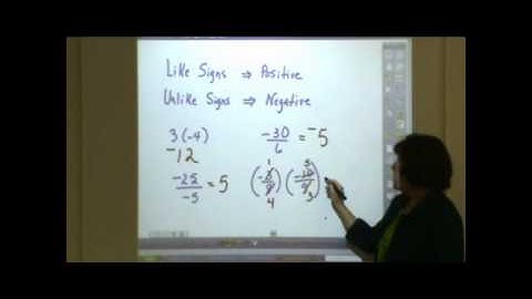 1.6 Multiplying and Dividing Real Numbers