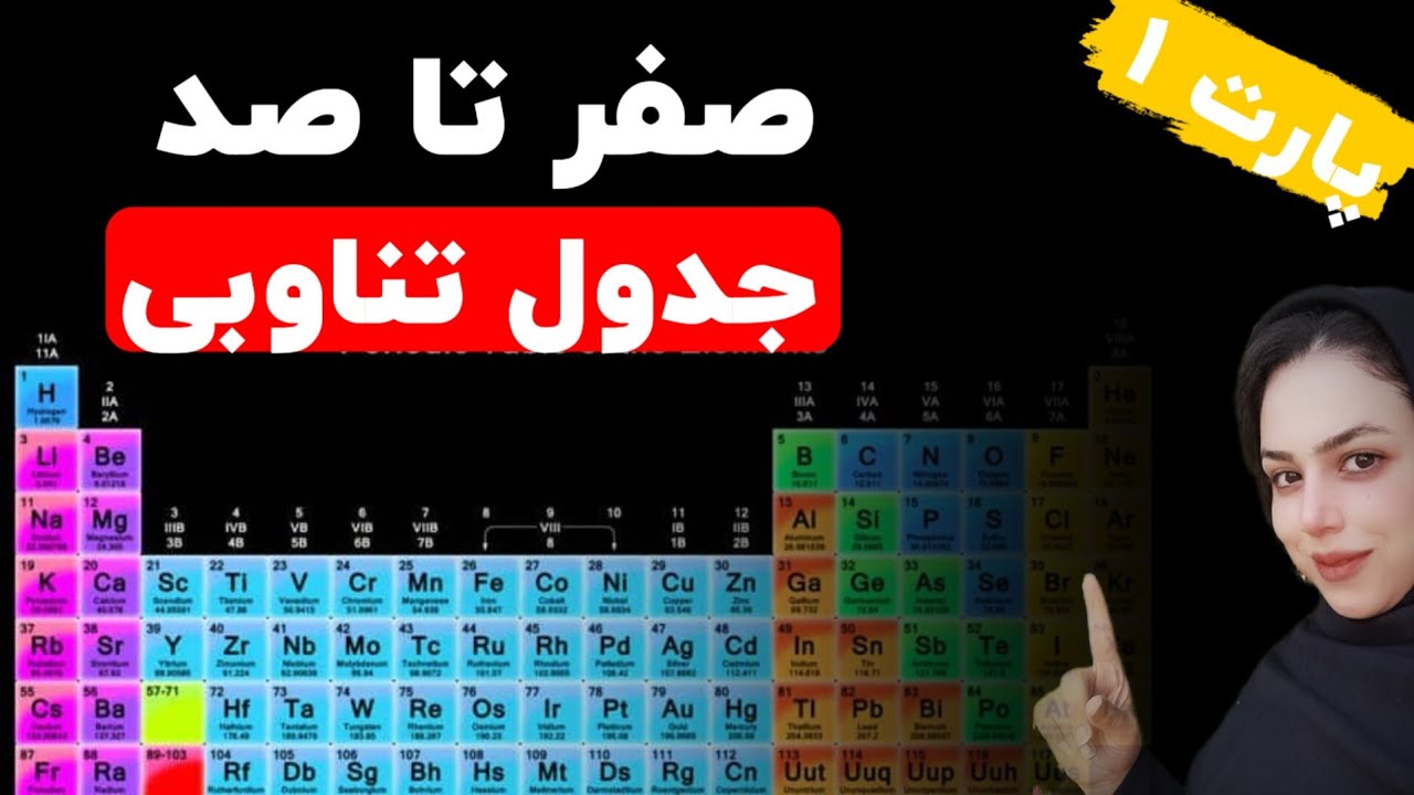 ۰ تا ۱۰۰ جدول تناوبی|قبل از اینکه دیر بشه یاد بگیر!