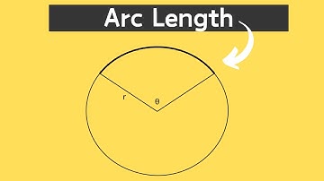 Circles Lesson 5 " Arc Length"