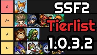 My Thoughts on the New SSF2 Tierlist 1.0.3.2! (Not my tierlist)