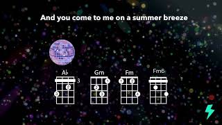 HOW DEEP IS YOUR LOVE (Bee Gees) - Ukulele Playalong in the Original Key