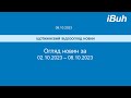 09.10.2023. Бухгалтерські новини. Відеоогляд