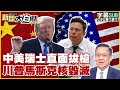 美中貿易緊張局勢