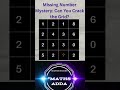 Missing Number Mystery: Can You Crack the Grid?